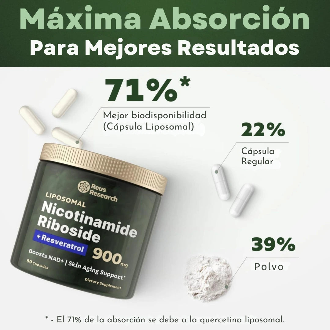 NAD+ Nicotinamide Riboside Resveratrol - Últimas Unidades 🔥