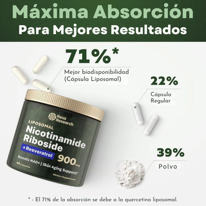 NAD+ Nicotinamide Riboside Resveratrol - Últimas Unidades 🔥
